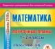 математика школа 2100 программа